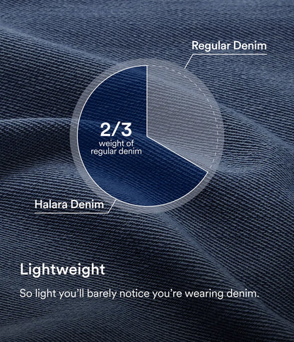 Haurelle Flex™ – High Waist Stretch Baggy Jeans